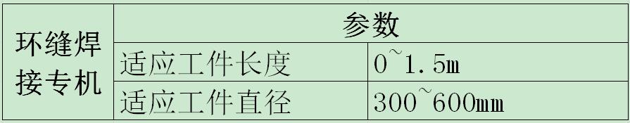 环缝夜间男生福利免费网站专机